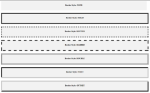 css border examples