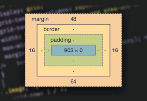 آموزش padding و margin در css